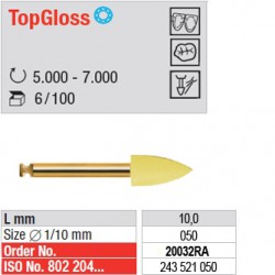  TopGloss - 20032RA 