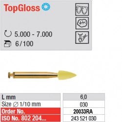  TopGloss - 20033RA 