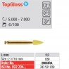 TopGloss - 20033RA 