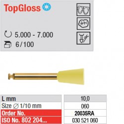  TopGloss - 20035RA 
