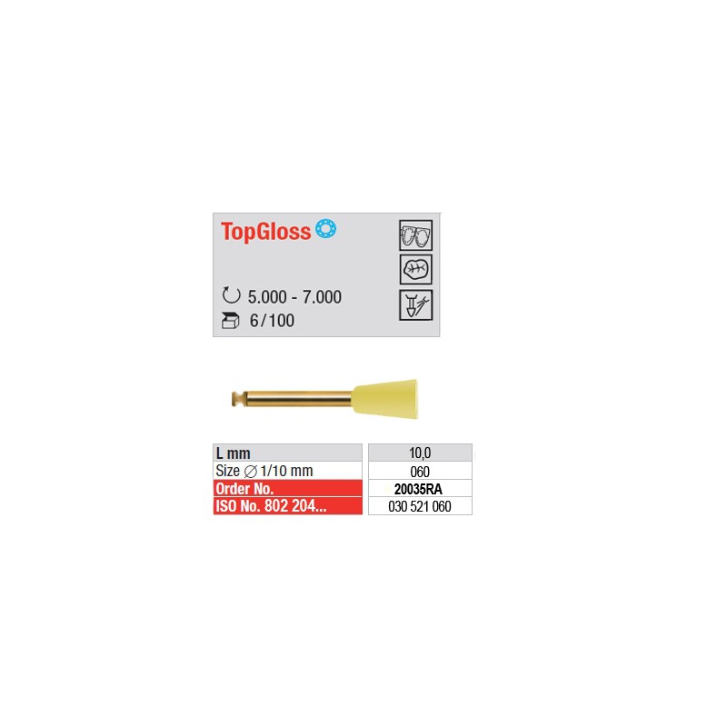  TopGloss - 20035RA 