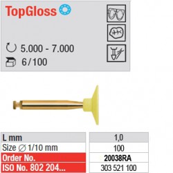  TopGloss - 20038RA 