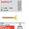  TopGloss - 20038RA 