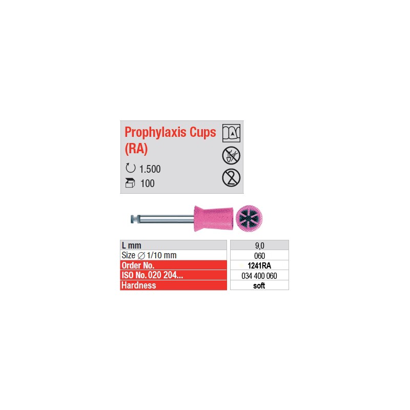  Prophylaxis Cups (RA) - 1241RA 