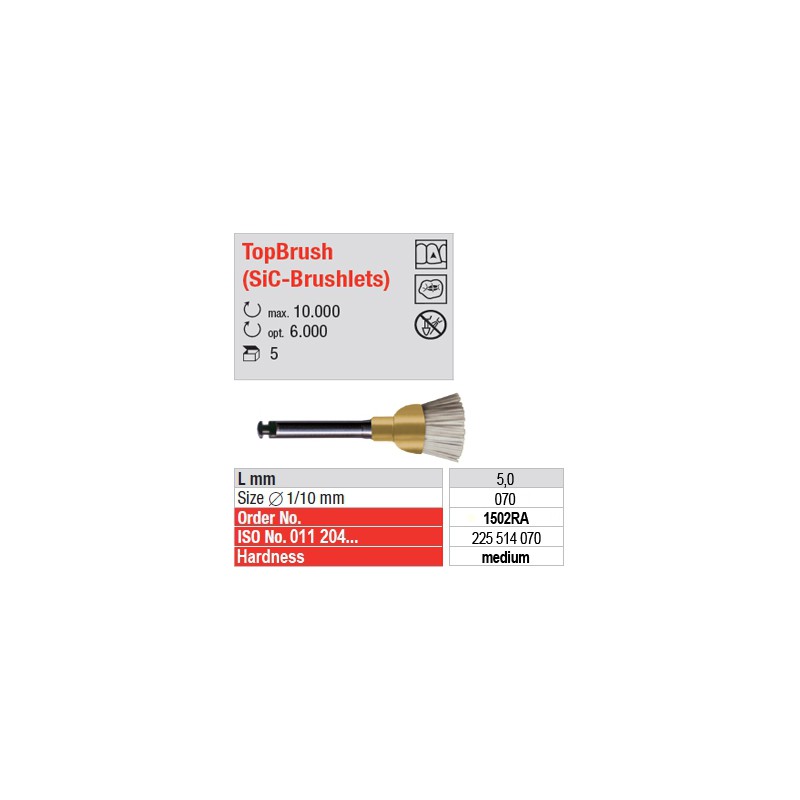  TopBrush (SiC-Brushlets) - 1502RA 