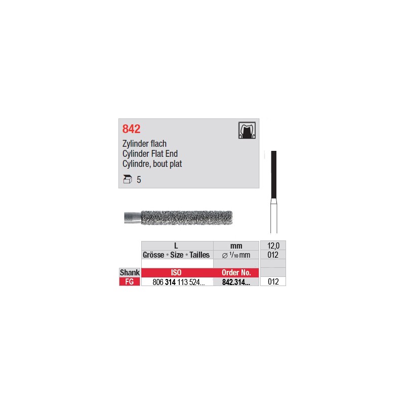842.314.012 - Cylindre, bout plat