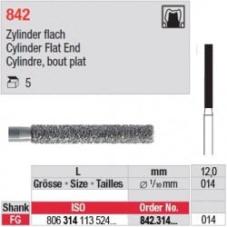 842.314.014 - Cylindre, bout plat