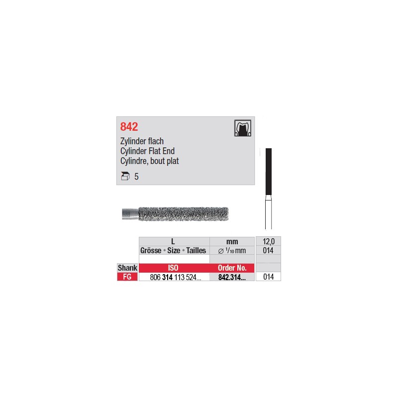 842.314.014 - Cylindre, bout plat