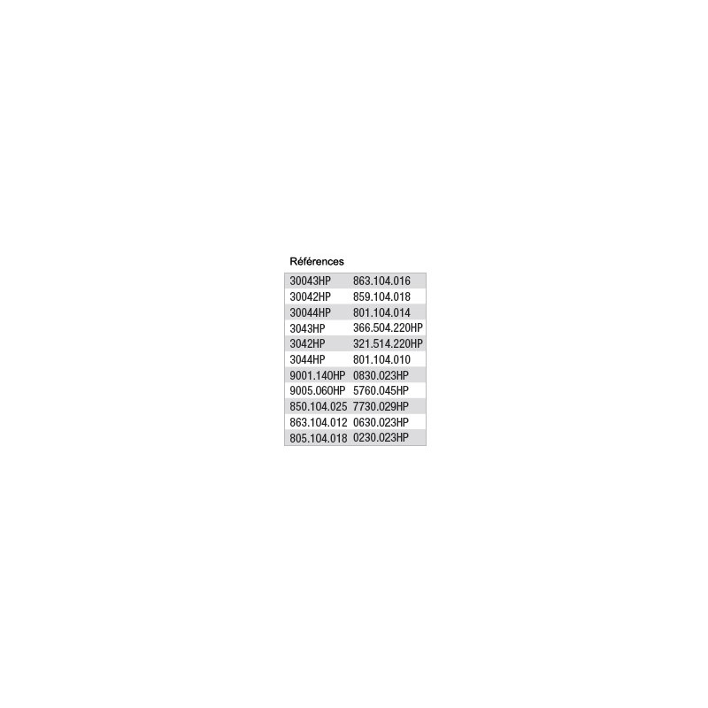 CeraGloss HP Ceramic Kit - 900.400SO