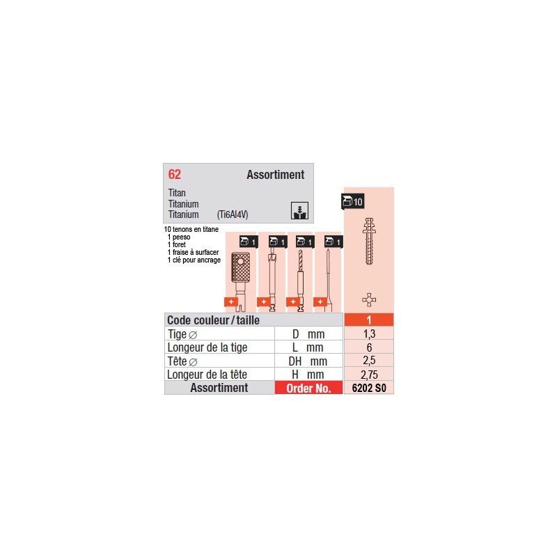 6202SO - Assortiment tenons taille 1 (courts)
