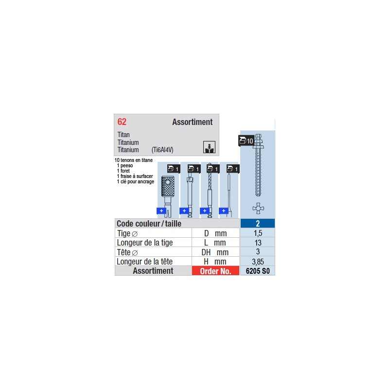 6205SO - Assortiment tenons taille 2 (longs)