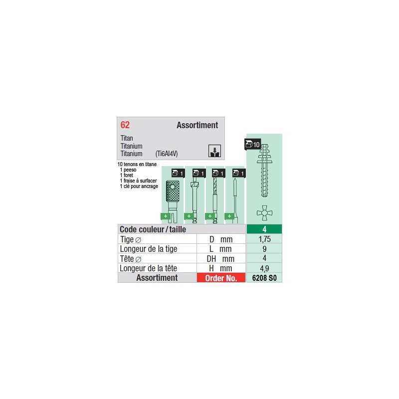 6208SO - Assortiment tenons taille 4 (courts)