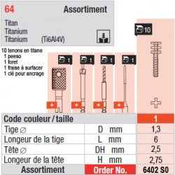 6402SO - Assortiment tenons taille 1 (courts)