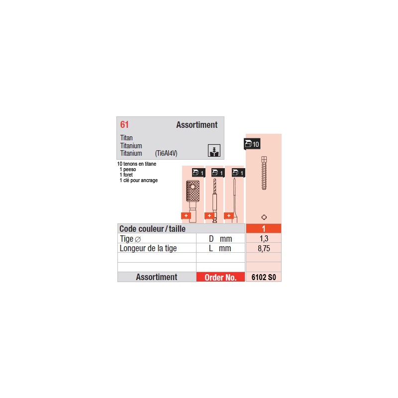 6102SO - Assortiment tenons taille 1 (courts)