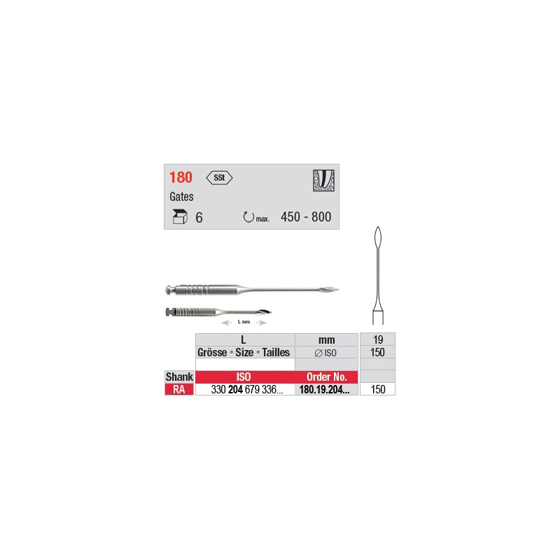 180.19.204.150 - Gates taille 6