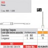 183.19.204.070 - Peesos pour tenons Post Master taille 3