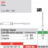 183.19.204.110 - Peesos pour tenons Post Master taille 5