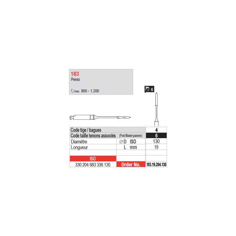 183.19.204.130 - Peesos pour tenons Post Master taille 6