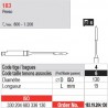 183.19.204.130 - Peesos pour tenons Post Master taille 6