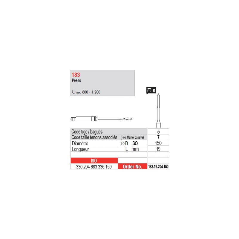 183.19.204.150 - Peesos pour tenons Post Master taille 7