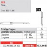 183.19.204.150 - Peesos pour tenons Post Master taille 7