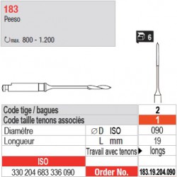 183.19.204.090 - Peesos pour tenons Head Master/Pin Master taille 1