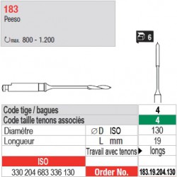 183.19.204.130 - Peesos pour tenons Head Master/Pin Master taille 4