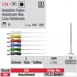 174.21.654 SO1 - Assortiment limes Hedstroem - courtes - diam. fin