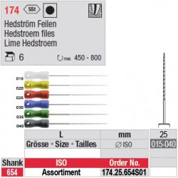174.25.654 SO1 - Assortiment limes Hedstroem - moyennes - diam. fin