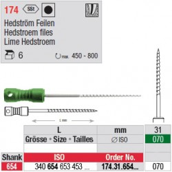 174.31.654.070 - Limes Hedstroem manuelles - longues+