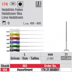 174.31.654 SO1 - Assortiment limes Hedstroem - longues+ - diam. fin