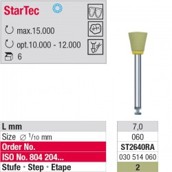 ST2640RA - StarTec RA - étape 2