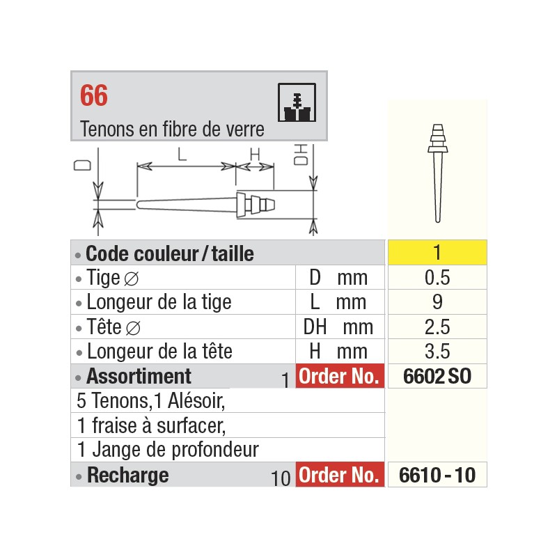 6602SO Assortiment - FiberMaster, conique avec tête