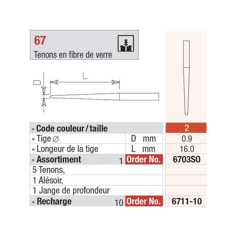 6611-10 Recharge - FiberMaster, conique sans tête