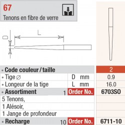 6703SO Assortiment - FiberMaster, conique sans tête