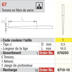 6710-10 Recharge - FiberMaster, conique avec tête