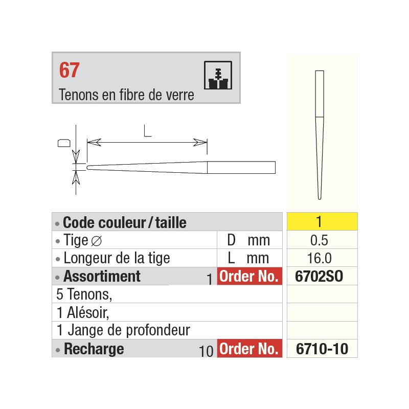 6710-10 Recharge - FiberMaster, conique avec tête