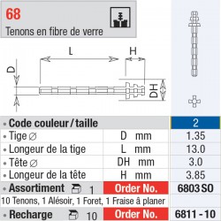 6811-10 Recharge - FiberMaster, conique avec tête