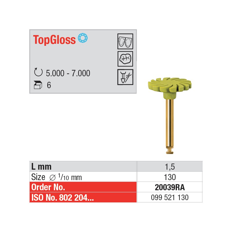 20039RA - TopGloss