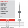 EDENTA - Outils pour les systèmes de CFAO - N2.R2.15
