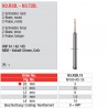 EDENTA - Outils pour les systèmes de CFAO - N3.R2B.15