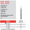 EDENTA - Outils pour les systèmes de CFAO - N3.F2.44