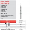 EDENTA - Outils pour les systèmes de CFAO - N3.R2C.21