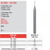 EDENTA - Outils pour les systèmes de CFAO - N7.R2D.11