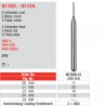 EDENTA - Outils pour les systèmes de CFAO - N7.R2D.12