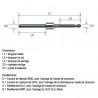 EDENTA - Outils pour les systèmes de CFAO - N7.R2D.13