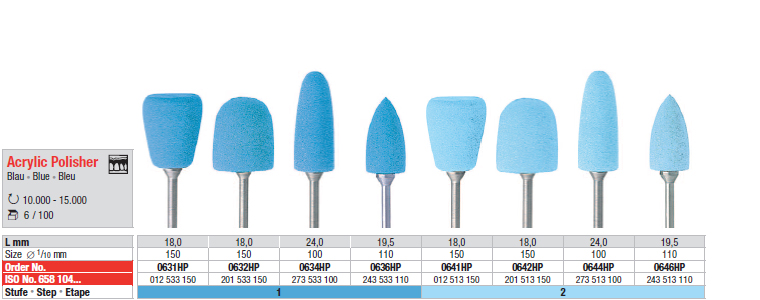 Acrylic Polisher blue