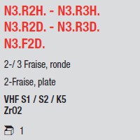 N3.R2H. - N3.R3H. N3.R2D. - N3.R3D. N3.F2D.