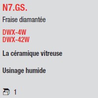 N7.GS.