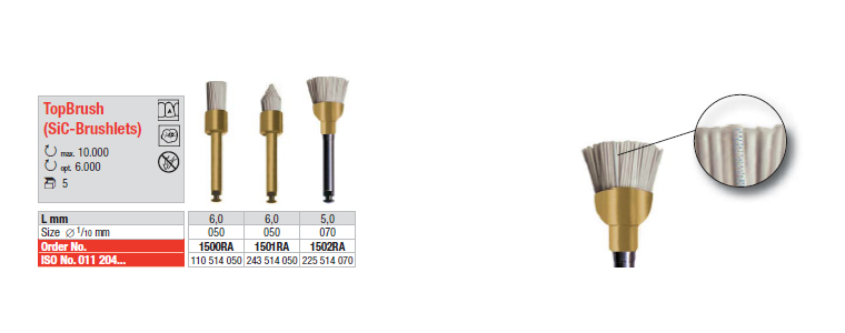 TopBrush (SiC-Brushlets)